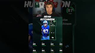 NEW TOTW madden [upl. by Frulla581]