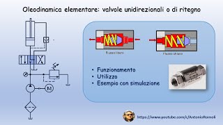 Oleodinamica di base Valvole unidirezionaliritegno Schema e simulazione con software Fluidsim [upl. by Hegarty441]