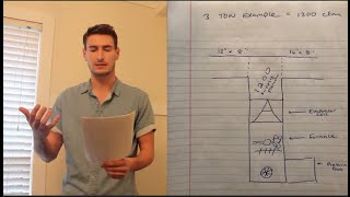 Residential Ductwork  HVAC Duct Design Basics [upl. by Laram]