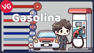 La Gasolina Más Cara del Mundo [upl. by Becky454]