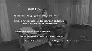 Manual Manual Test for the Sartorius Muscle [upl. by Eleph821]