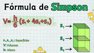 Fórmula de Simpson para calcular volúmenes de prismas pirámides conos cilindros y esferas [upl. by Servetnick]