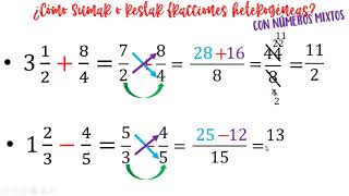 Adición y sustracción de fracciones heterogéneas [upl. by Brout]