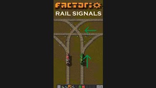 Simple Factorio Train Signals Tutorial  factorio factoriotutorial shorts [upl. by Hyps]