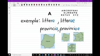 LLPSI Chapter I quotGrammatica Latinaquot Read and Animated [upl. by Caylor]