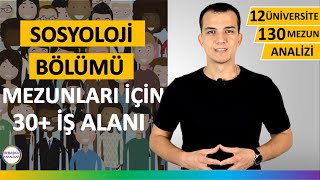 Sosyoloji Bölümü Mezunları Ne İş Yapar Dersleri amp İş İmkanları [upl. by Shana]