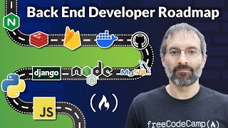 Back End Developer Roadmap 2024 [upl. by Ettennad]