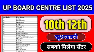 UP Board Centre List 2025 Kaise Dekhe  UPMSP Centre List 2025  best trading app  trading app 2025 [upl. by Irby807]