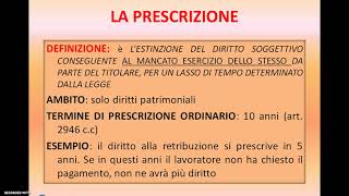 CAUSE DI ESTINZIONE DEL DIRITTO  PRESCRIZIONE E DECADENZA [upl. by Ellinej]