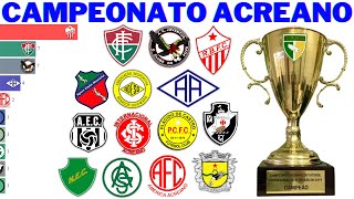 Campeões do Campeonato Acreano 1919  2021 [upl. by Ethelred]