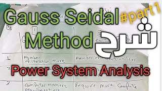 Gauss Seidal Method شرح  Power System Analysis  power 2 [upl. by Onez]