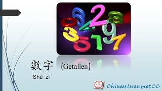 Chinees leren met CC  Tellen in het Chinees 數字 [upl. by Ytsirt]