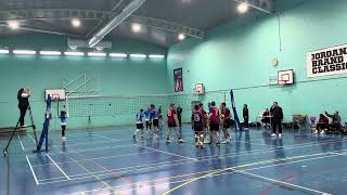 SVC vs Hounslow  NVL Div 2 South Set 2 [upl. by Ruffina546]