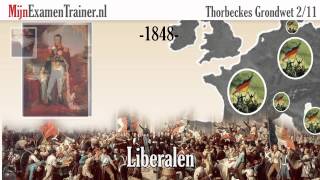 Eindexamen geschiedenis  MijnExamenTrainer Staatsinrichting  Thorbeckes Grondwet [upl. by Hsur]