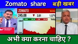 Zomato share news today Zomato share latest news today Target price Tomorrow buy or sell [upl. by Allekim]