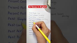 12 Tenses in English  Verb Tense [upl. by Htesil339]