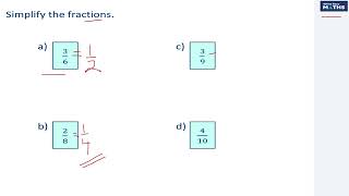 Simplifying Fraction KS1 KS3 KS3 11 Maths 13 Maths GCSE 91 Maths Foundation Tier Maths FS Maths [upl. by Berri704]