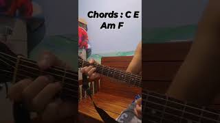 Magasin By Eraserheads  Guitar Chords Tutorial [upl. by Ada]