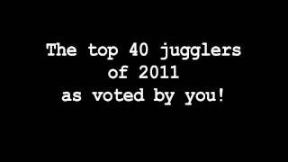 Top 40 Jugglers of 2011 results video [upl. by Mccormick]