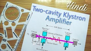 Two cavity Klystron Amplifier  Full circuit explanation [upl. by Tenner910]