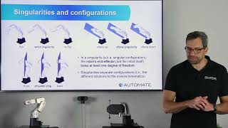 Optimizing Robot Paths by Coping with Robot Singularities [upl. by Selby]