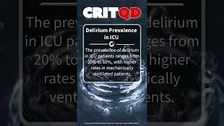 Delirium Prevalence in ICU [upl. by Darcee]