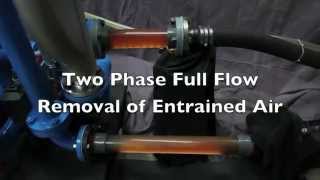 Two Phase Flow GasLiquid Separation [upl. by Reggy]