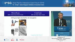 SGANZICS 2019 Resuscitation Fluids  Considerations in Microcirculation [upl. by Ynove]