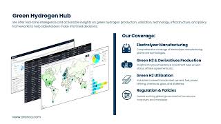 Aranca’s Green Hydrogen Hub  Aranca Insights [upl. by Ammon]