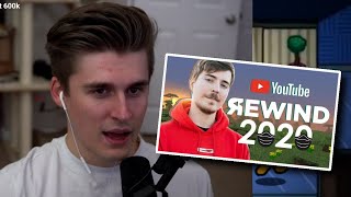 Ludwig Reacts To MrBeast YouTube Rewind 2020 [upl. by Sherilyn]