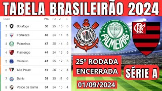 TABELA CLASSIFICAÇÃO DO BRASILEIRÃO 2024  CAMPEONATO BRASILEIRO HOJE 2024 BRASILEIRÃO 2024 SÉRIE A [upl. by Cort]