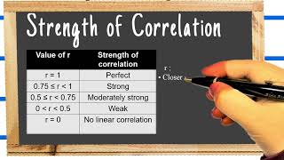 CORRELATION AND REGRESSIONPART 2 [upl. by Lowney]