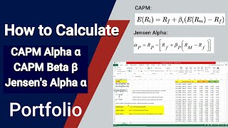 How to Calculate CAPM Alpha amp Beta for Portfolio [upl. by Nomrah493]