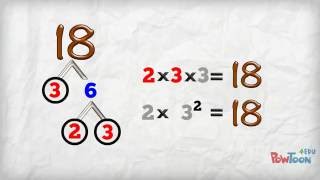 Prime Factorization Intro and Factor Trees [upl. by Dorkus]