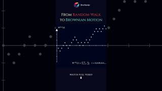 Random Walk ➡️ Brownian Motion [upl. by Patterson]