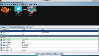 Reverse TCP Pivot Listener Cobalt Strike 40 [upl. by Pruter881]