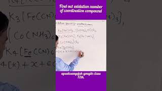 Find out oxidation number of coordination compound  class 12 [upl. by Daniell]