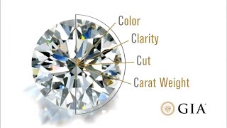 How to Choose a Diamond FourMinute GIA Diamond Grading Guide by GIA [upl. by Neerroc]