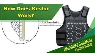 How Does Kevlar Work  Episode 270 [upl. by Sellig]