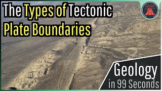 The Types of Tectonic Plate Boundaries Explained in 99 Seconds [upl. by Atirhs]