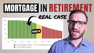 Should I Pay Off My Home and Have No Mortgage in Retirement [upl. by Ennyleuqcaj]