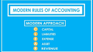 Modern Approach of AccountingRules of Debit and Credit  All Basics covered using Modern Approach [upl. by Lyndy]