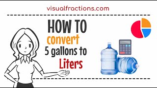 Converting 5 Gallons to Liters Your Complete Guide to Conversion gallons liters conversion [upl. by Novi]