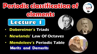 Dobereiners triads Newlands Law of Octaves Mendeleevs Periodic Table  SSC Class 10 [upl. by Ttirb]