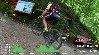 Salzkammergut Trophy MTB B Strecke 128km 2024 [upl. by Antonio627]