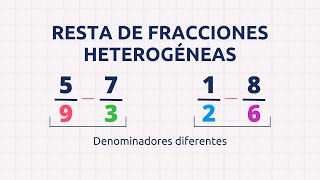 Cómo restar fracciones heterogéneas diferente denominador  Fraccionarios [upl. by Bloomer955]