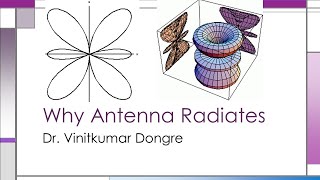 Why Antenna Radiates [upl. by Moretta436]