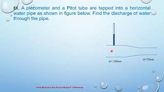 Fluid Mechanics 2nd year 7 Civil Engineering [upl. by Kreindler]