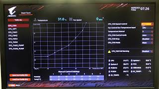 How to Manage CPU Fan Speed on Gigabyte AORUS Z690 Series  Adjust CPU Fan Settings on AORUS Z690 [upl. by Jesselyn]