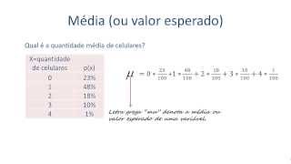 Distribuição de Probabilidade  Distribuição discreta [upl. by Eiramanad]